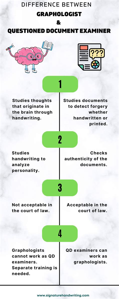 examinee and examiner difference|EXAMINER .